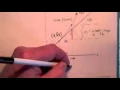 Linear Approximation and Differentials 151 3 10