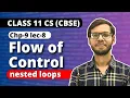Chapter 9 Flow of Control Statement nested nested loop in Python Class 11 Computer Science
