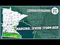Low-end severe risk late Wednesday promising rain fizzling out ahead of the weekend