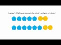1 1 IXL Which model represents the ratio 6th grade math