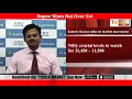 Download Lagu Ticker Tv: Sameet Chavan of Angel Broking talks on market movement