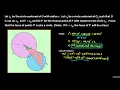 Circle Inversion of Circles
