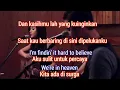 Download Lagu heaven cover boyce avenue lirik dan terjemahan bahasa Indonesia #lirik
