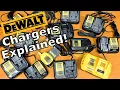 Dewalt Battery Chargers Explained for 12v 20v and 60v Flexvolt