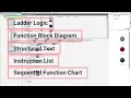 Exploring PLC Programming Languages Ladder Logic Code Simulation