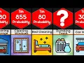 Lagu Probability Comparison - Household Chores