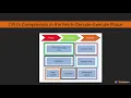01 The Parallel Computing Memory Architecture