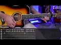 Te Encontre - Ulices Chaidez & Eslabón Armado | Guitar Requinto and Chords Tutorial