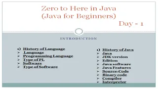 Java for Beginners java tutorial for beginners Day 1 p4programer