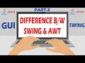 2 - Difference Swing AWT