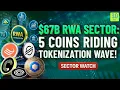 RWA Crypto 2026 44 7B Tokenized Assets DTCC Tokenization Top RWA Coins SECTOR WATCH 3 0 TV