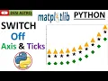 Matplotlib Tutorial Switching Off Axes and Ticks Python Python for Data Science Visualization