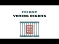 It s a State Thing - Teaching the Spectrum of State Election Laws