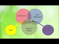 Introduction to Spatial Data and GIS