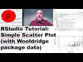 R-Studio Intro Tutorial Scatter Plots