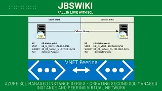 Azure SQL Managed Instance Series - Creating Second SQL Managed Instance and Peering Virtual Network
