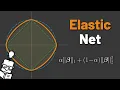 Elastic Net - Explained