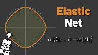 Elastic Net - Explained