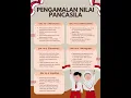 Pengamalan Nilai Pancasila