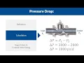 Control Valve Sizing Basics What is Pressure Drop