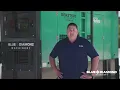 BON - Diesel Hydrogen Generators For Electrical Water Automation Projects