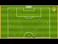 3-4-3 - Attack And Finishing Training Program