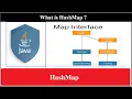 What is HashMap in Java