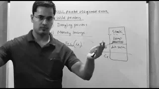 Dangling pointer and Memory leakage - C programming