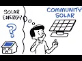 What is Community Solar