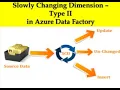 Transforming Your Data With Slowly Changing Dimensions Type 2