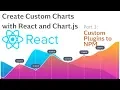 Create Custom Charts with React and Chart js Tutorial 3 - Custom Plugin to NPM