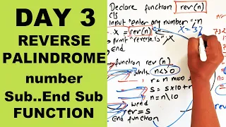 Class 10 QBASIC Reverse and Palindrome number Modular Programming Readersnepal