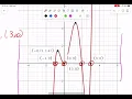 Unit 1 Lesson 2 Part 1 Inc Dec Intervals and Relative Extrema