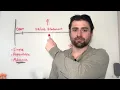 Cold Calling The Script That Actually Works