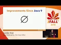 J-Fall 2018 Sander Mak - Java Modularity the Year After