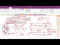 Lecture 7 Creep at High Temperatures Deformation Mechanism Maps