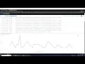 AWS OpenSearch Dev Tools User And Role Creation