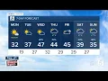 Katie Melvin Sunday January 18 2026