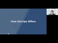 How Devops differs DevOps Institute DevOps Leader DOL PeopleCert 1WorldTraining com