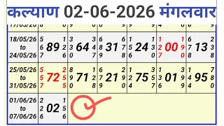 puzzle solve reasoning tricks in hindi find the missing number 