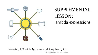 Learning IoT with Python and Raspberry Pi lambda expressions in Python