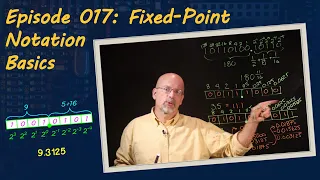 Ep 017 Fixed Point Notation Basics