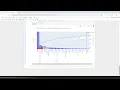 Pareto Rule Analysis using Python Jupyter Notebook World Population Data Countrymeters info