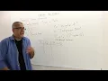 Chapter 0 Propositional Logic Proof Techniques Logic - Section 1