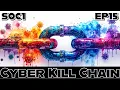The Step-By-Step Kill Chain Used to Hack Anyone SOC 1 EP15 TryHackMe Cyber Kill Chain