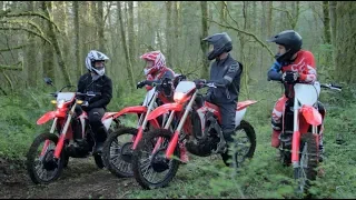 CRF Performance Line Overview
