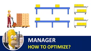 Learn How to Optimise Supply Chain Processes with Python Source Code