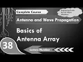 Antenna Array Basics Radiation Electric Field Advantages Explained