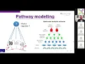 Omics data analysis and modeling using Genome Enhancer