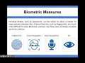 Network Security - Biometric measures